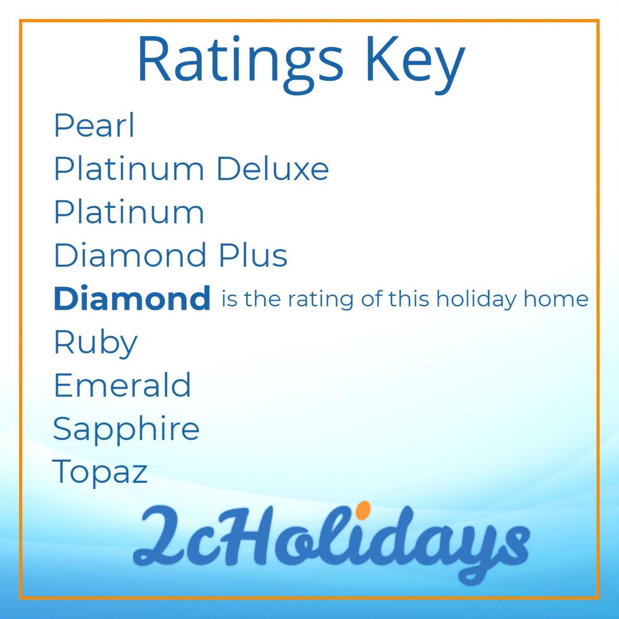 Lodge 5 Berth Dog Friendly In By The Ref 13015rn Hunstanton